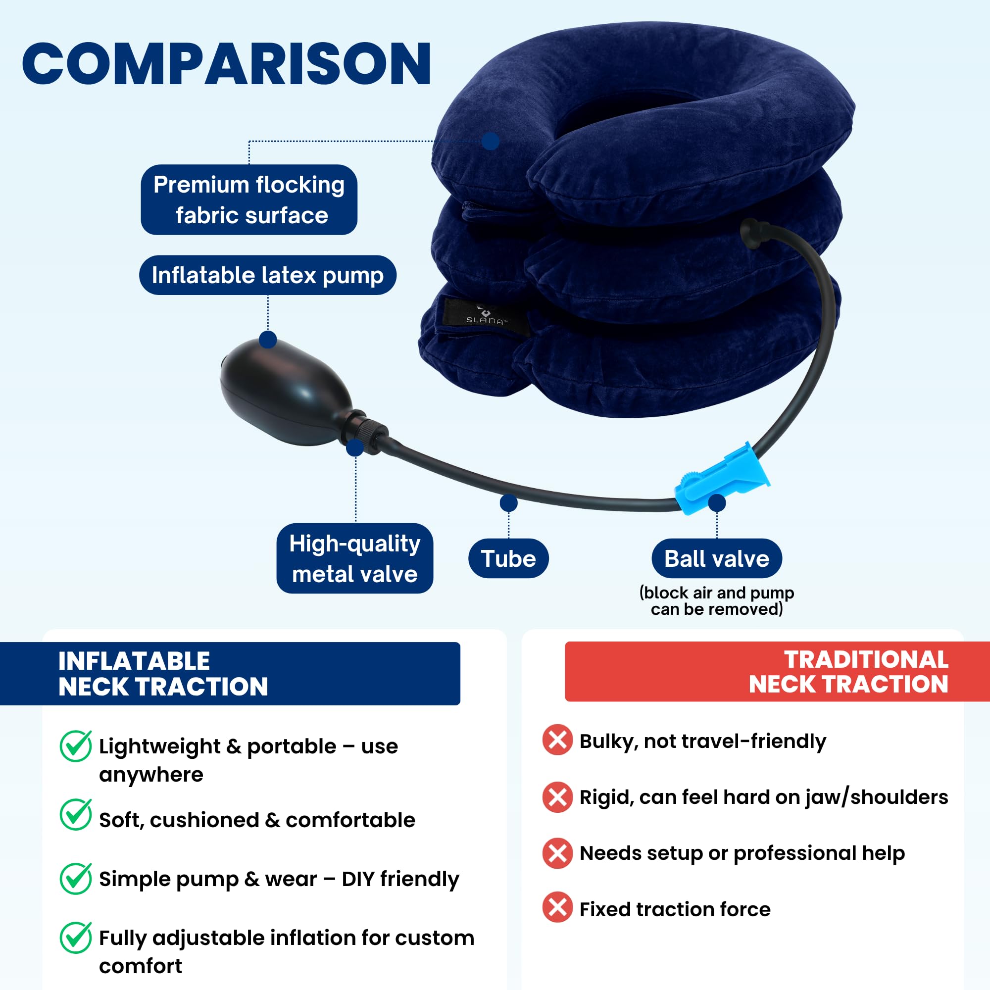 SLANA Inflatable Neck Traction Device - Cervical Traction Device & Adjustable Neck Stretcher & Support Brace, Cervical Pillow for Pain Relief, Neck Decompression Pillow Home Use - Blue