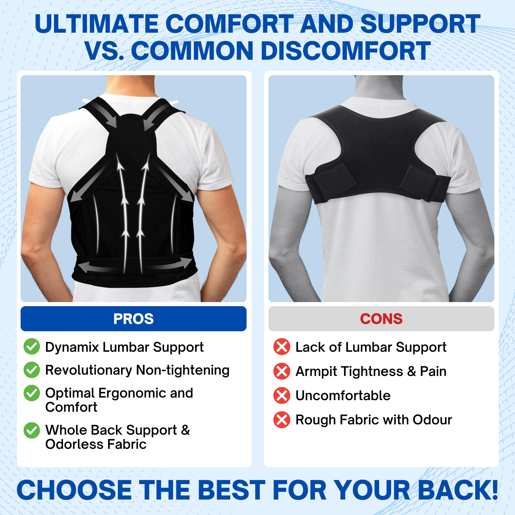 SLANA Back Posture Corrector - Adjustable and Breathable - Medium Size Straightener Posture Corrector Providing Pain Relief from Neck, Shoulder, Upper & Lower Body (Full Back Support (Black))