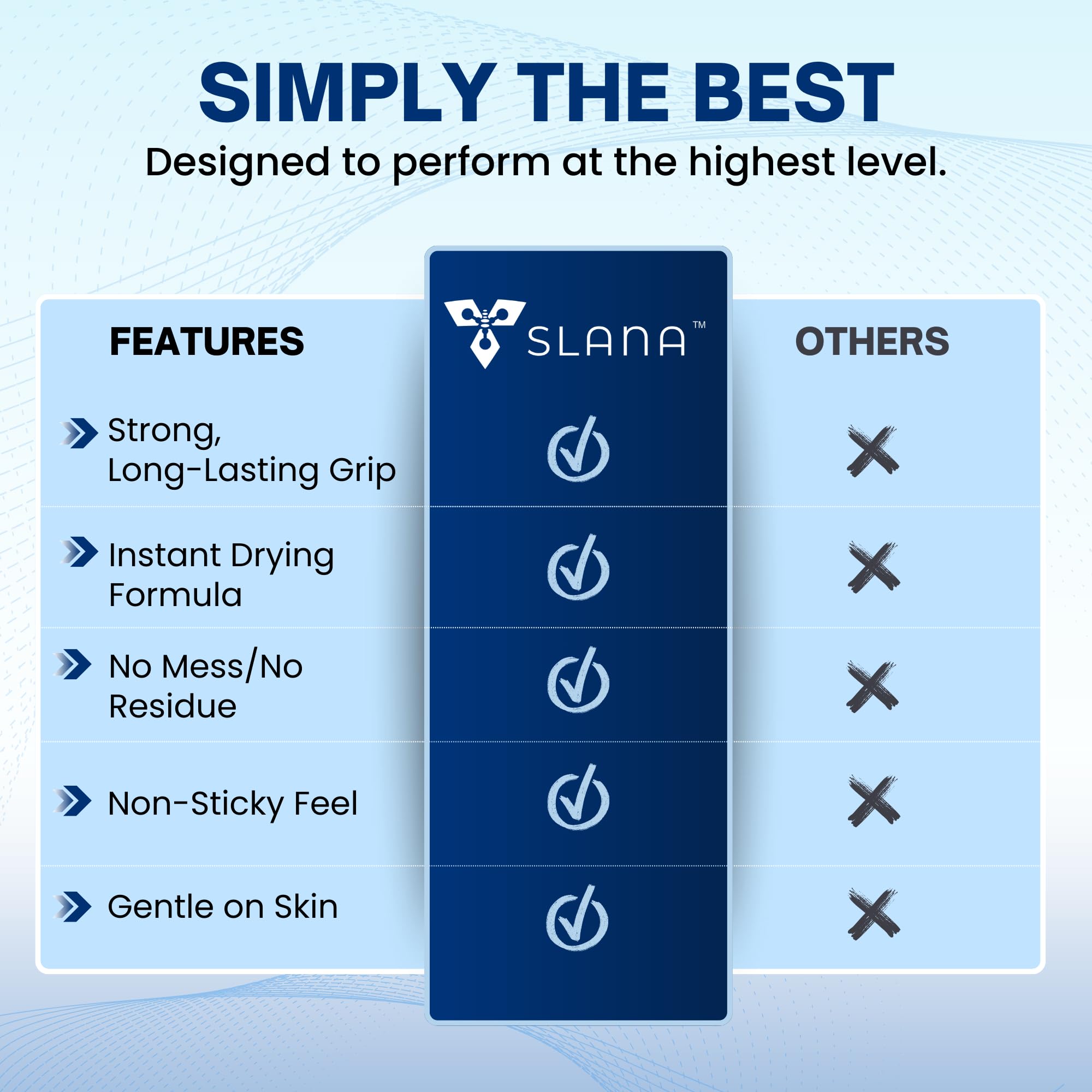 SLANA Liquid Chalk for Gym, Weightlifting – Fast Drying Gym Chalk Liquid, Lasting Grip Formula – Mess Free, Dust-Free, Skin-Safe Liquid Climbing Chalk for Pull Ups, Gymnastic & Training